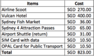 Screen Shot 2015-12-04 at 6.02.54 PM